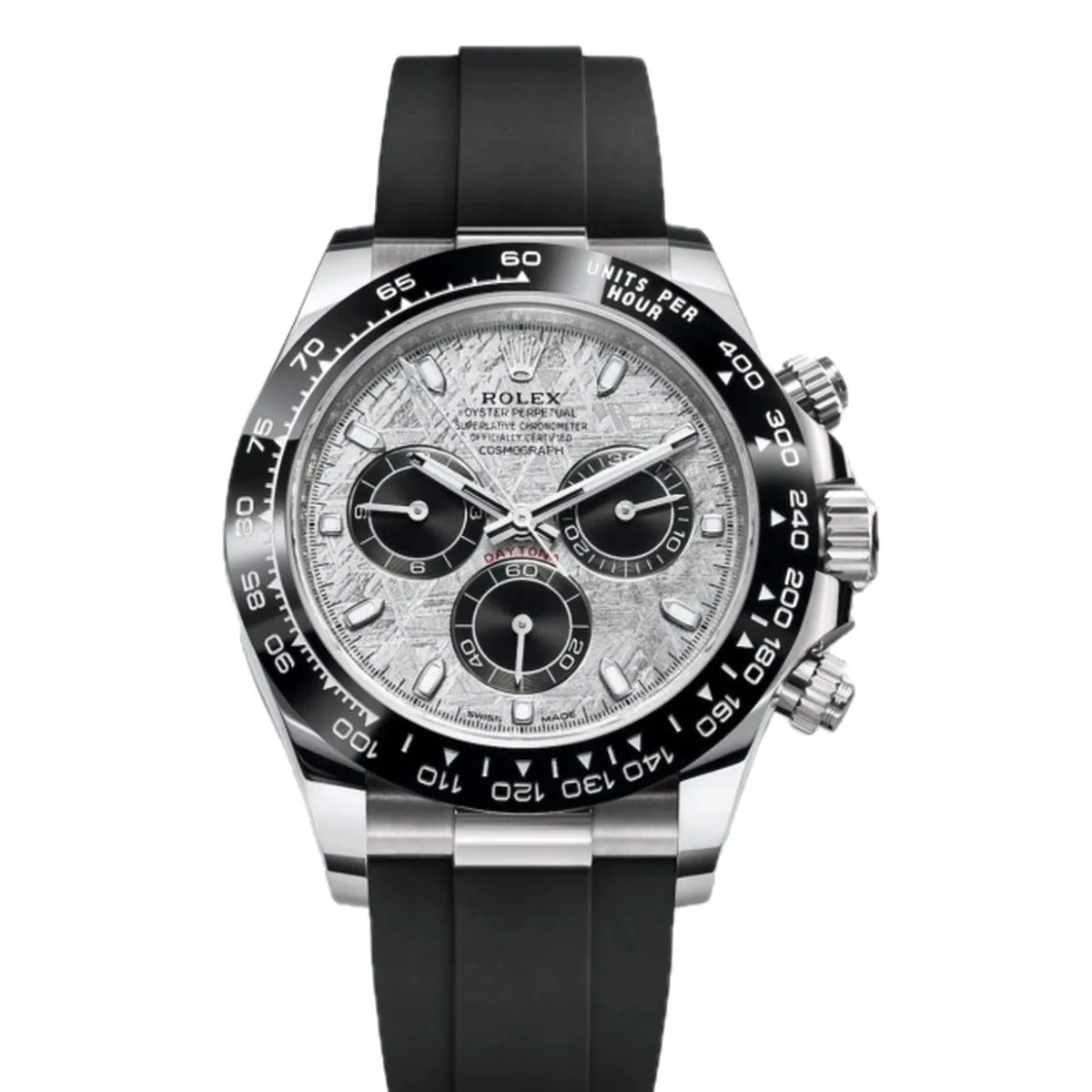 Rolex Cosmograph Daytona Meteorite Dial Super Clone